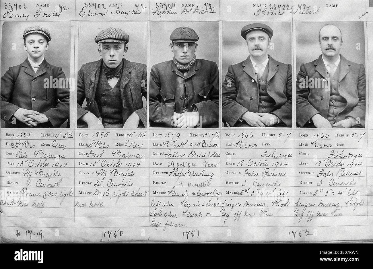 história real de Peaky Blinders - Registros históricos mostram os verdadeiros Peaky Blinders: jovens da classe trabalhadora de Birmingham, bem distantes do glamour da série
